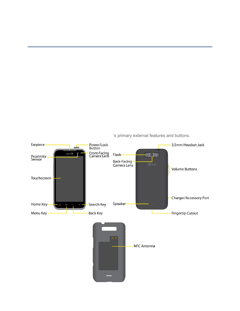 Get started, Your phone at a glance | LG LS840 User Manual | Page 11 / 191