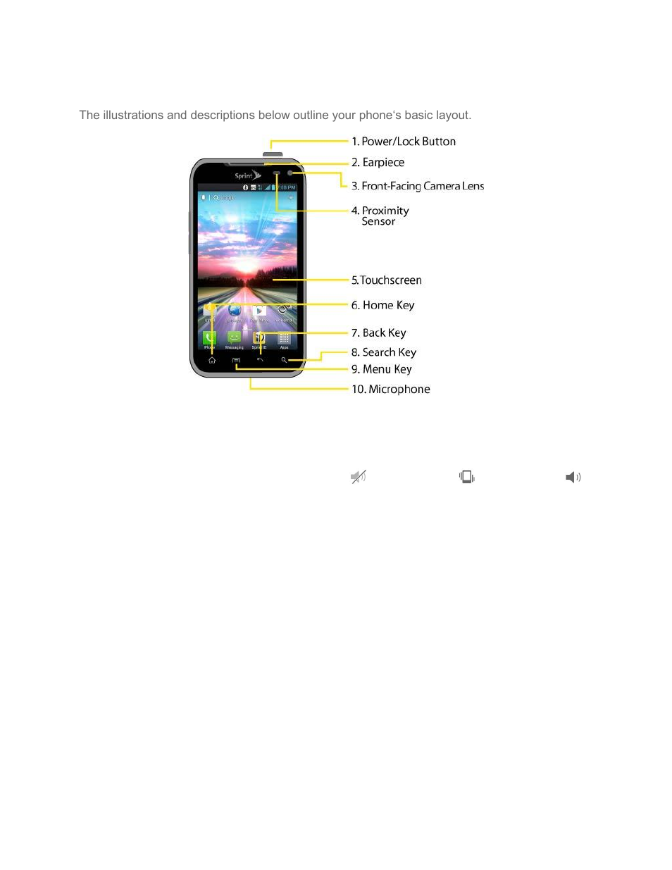 Your phone overview | LG LS840 User Manual | Page 18 / 191