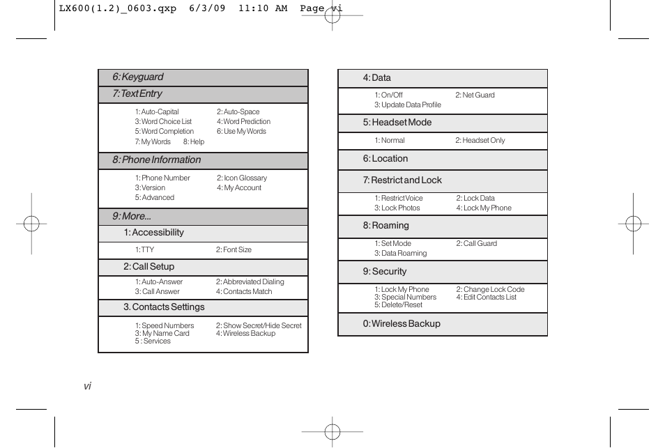 LG LGLX600 User Manual | Page 12 / 193