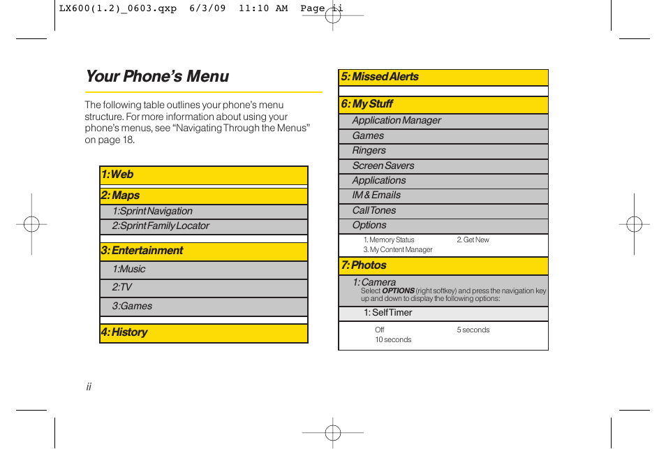 Your phone’s menu | LG LGLX600 User Manual | Page 8 / 193