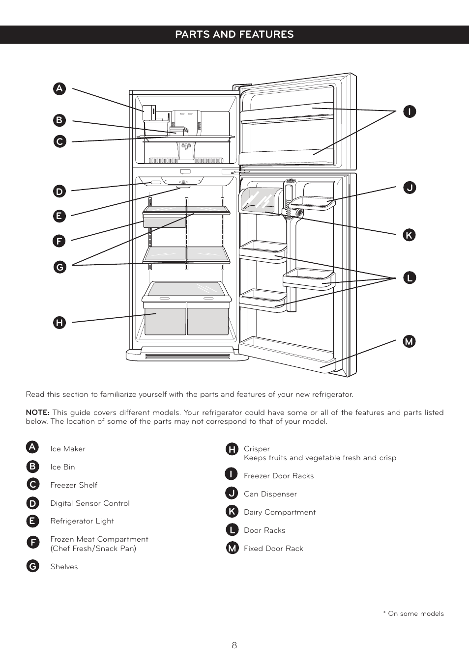 Parts and features | LG LTC19340ST User Manual | Page 8 / 31