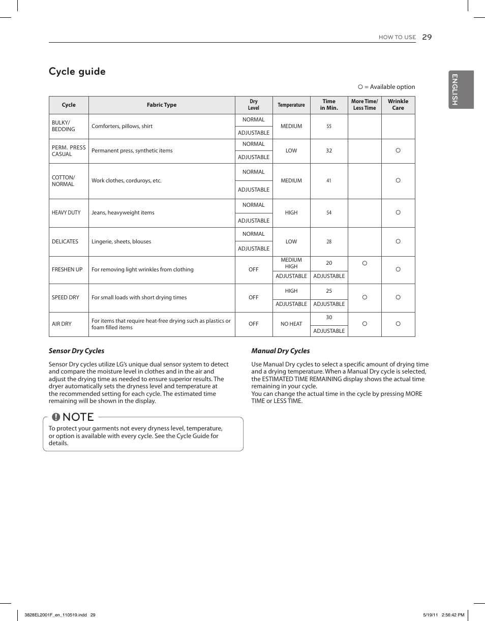 Cycle guide | LG DLG4802W User Manual | Page 29 / 76