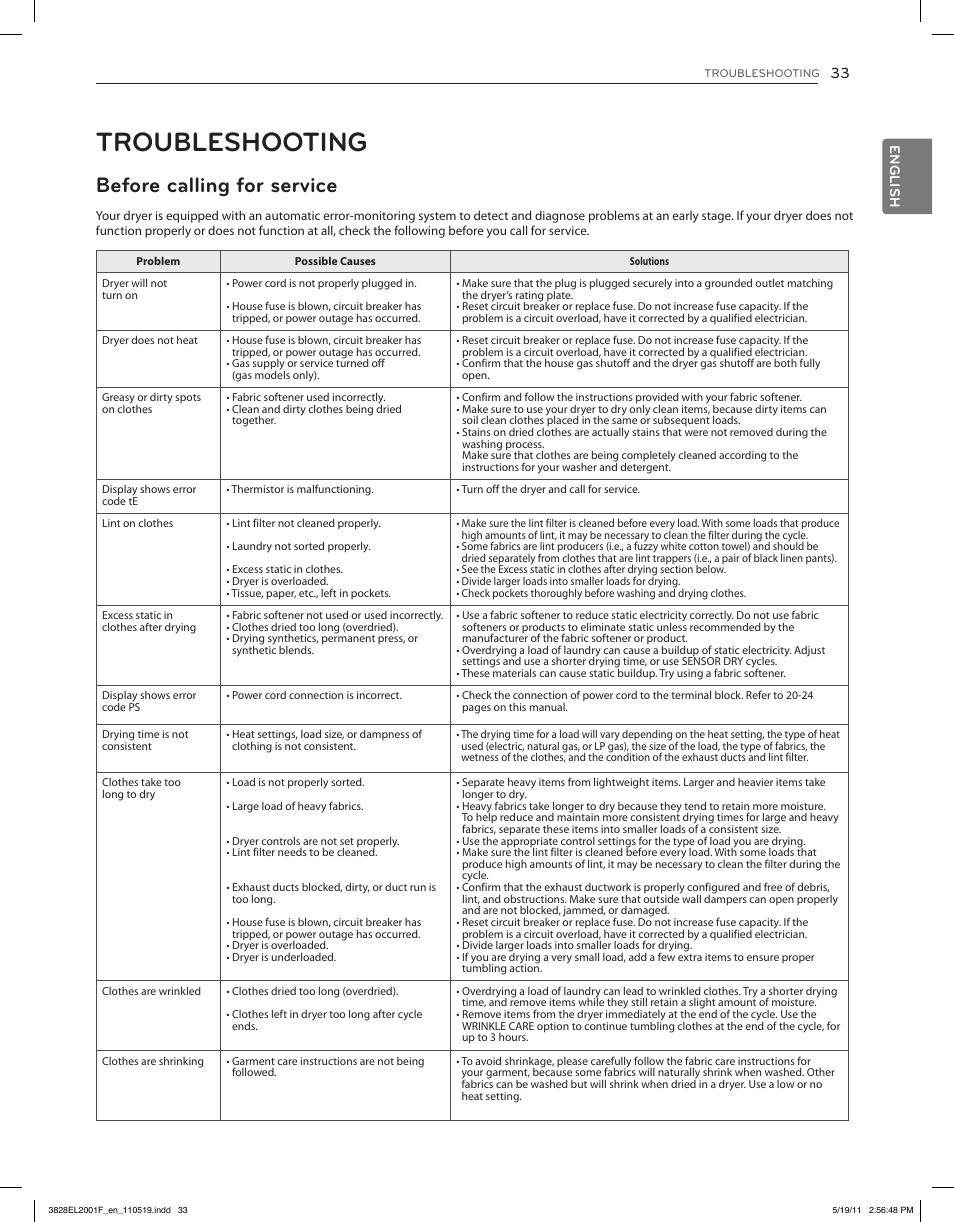 Troubleshooting, Before calling for service | LG DLG4802W User Manual | Page 33 / 76