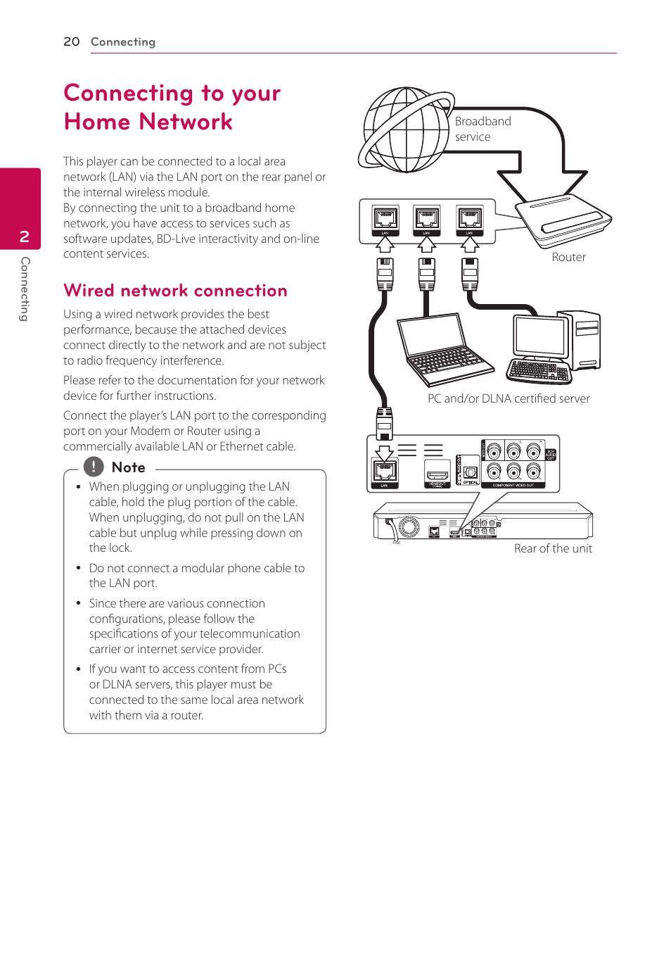 Connecting to your home network, Wired network connection | LG BD670 User Manual | Page 20 / 70