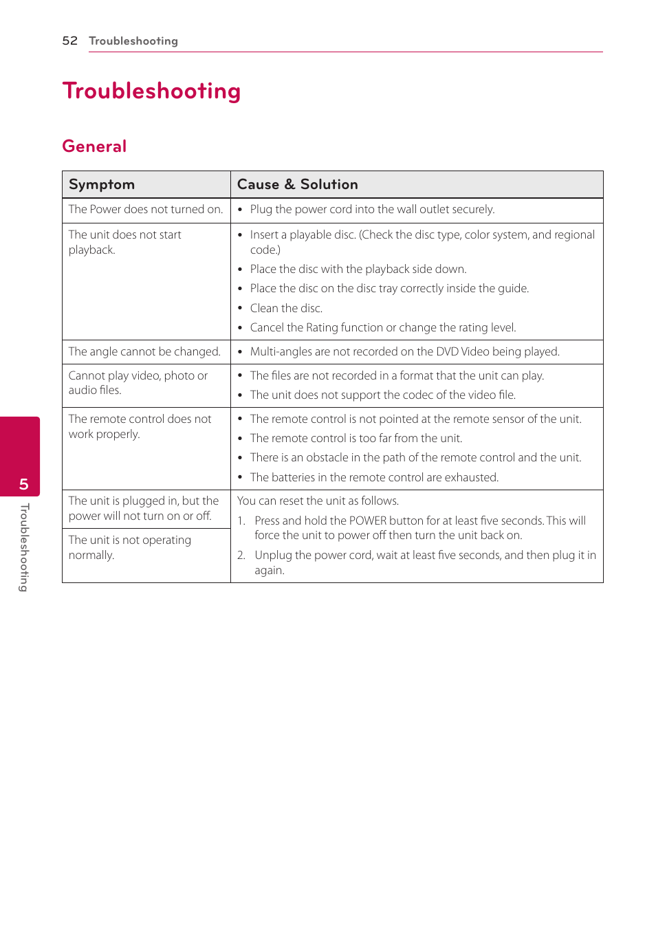 5 troubleshooting, Troubleshooting, General | 52 troubleshooting 52 – general | LG BD670 User Manual | Page 52 / 70