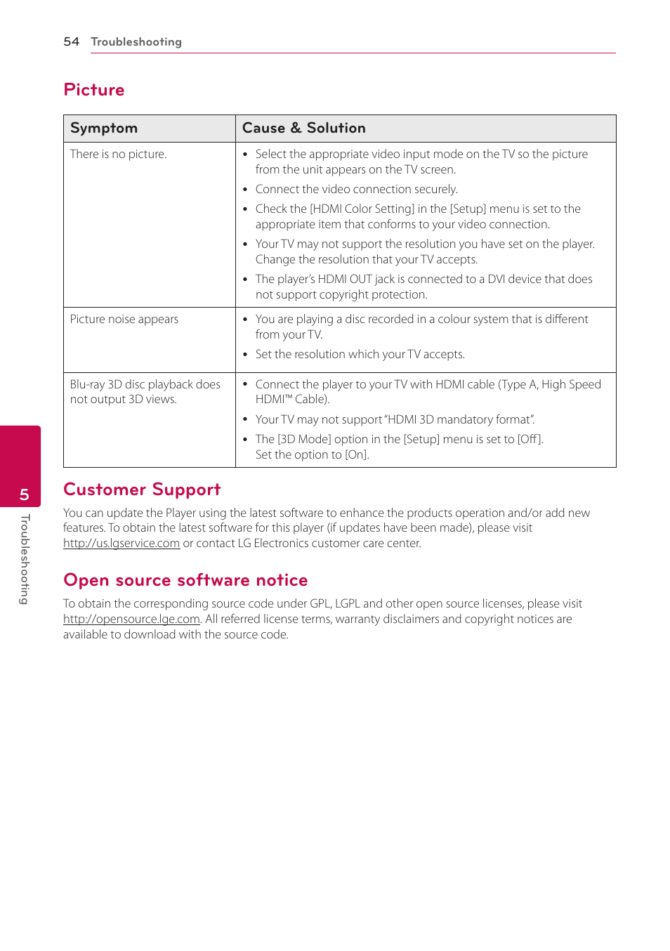 Picture, Customer support, Open source software notice | LG BD670 User Manual | Page 54 / 70