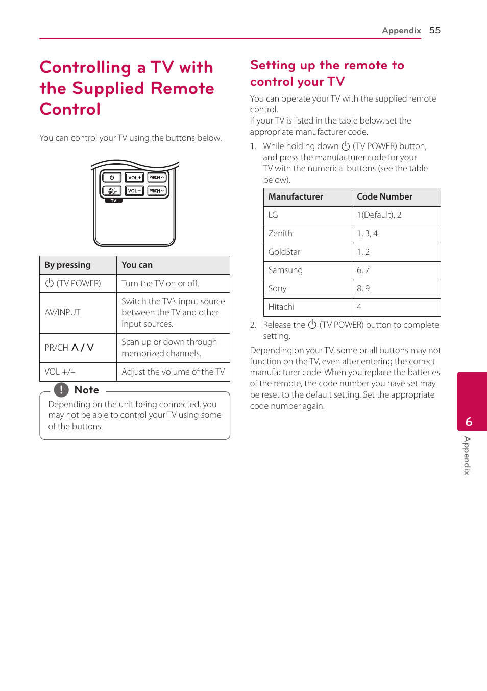6 appendix, Controlling a tv with the supplied remote control, Setting up the remote to control your tv | 55 controlling a tv with the supplied, Remote control, 55 – setting up the remote to control your | LG BD670 User Manual | Page 55 / 70