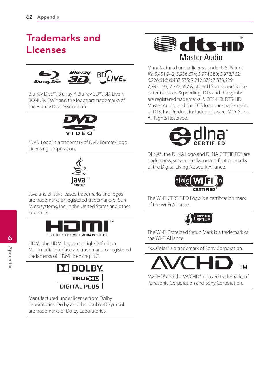 Trademarks and licenses, 62 trademarks and licenses | LG BD670 User Manual | Page 62 / 70