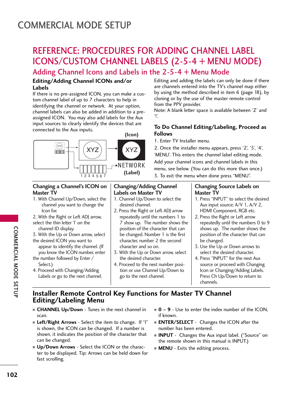 Reference: procedures for adding channel label, Commercial mode setup, Network | LG 37LG700H User Manual | Page 104 / 136