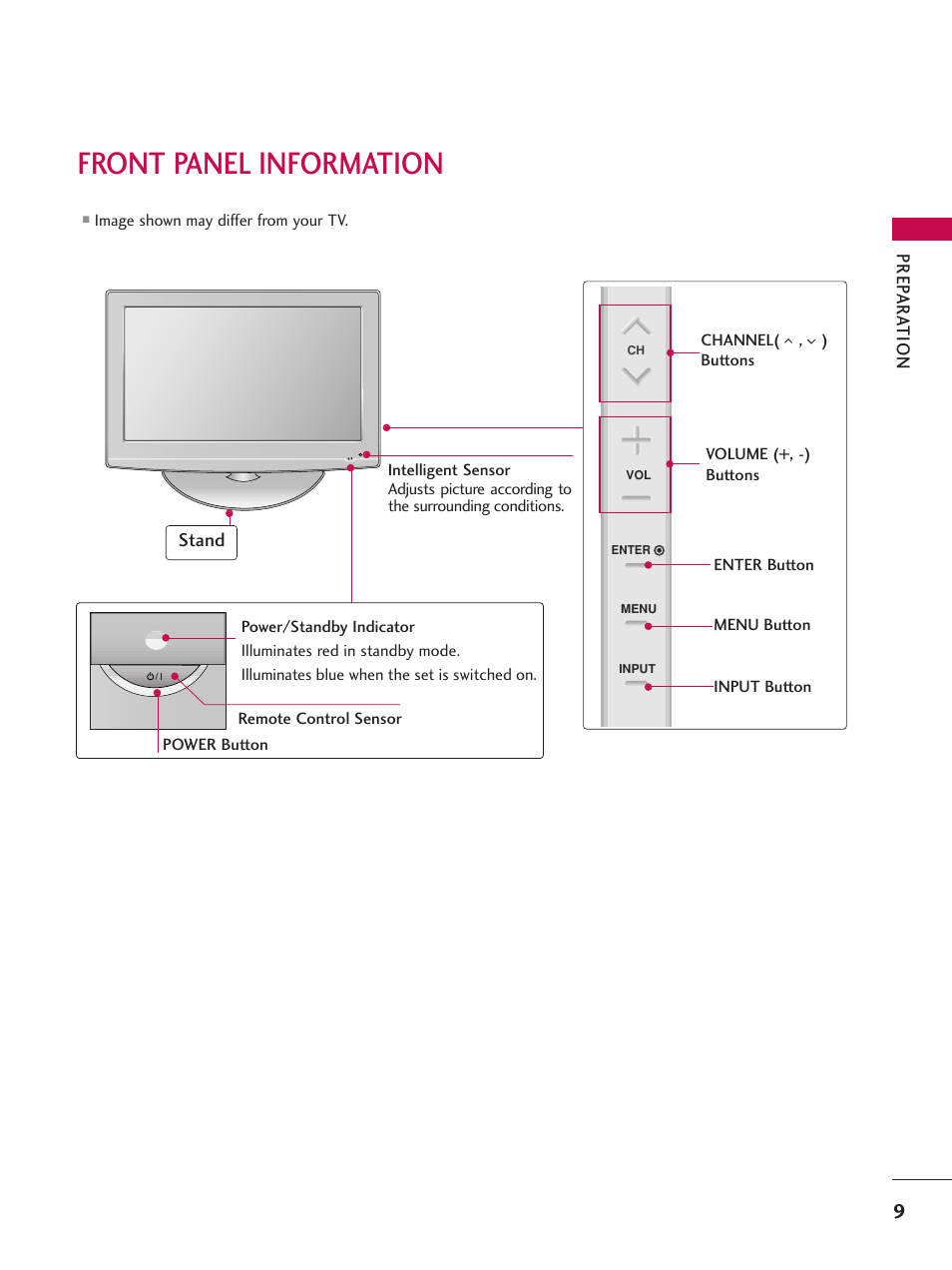 Front panel information | LG 37LG700H User Manual | Page 11 / 136