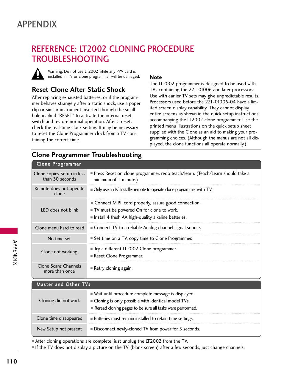 Reset clone after static shock, Clone programmer troubleshooting, Appendix | LG 37LG700H User Manual | Page 112 / 136