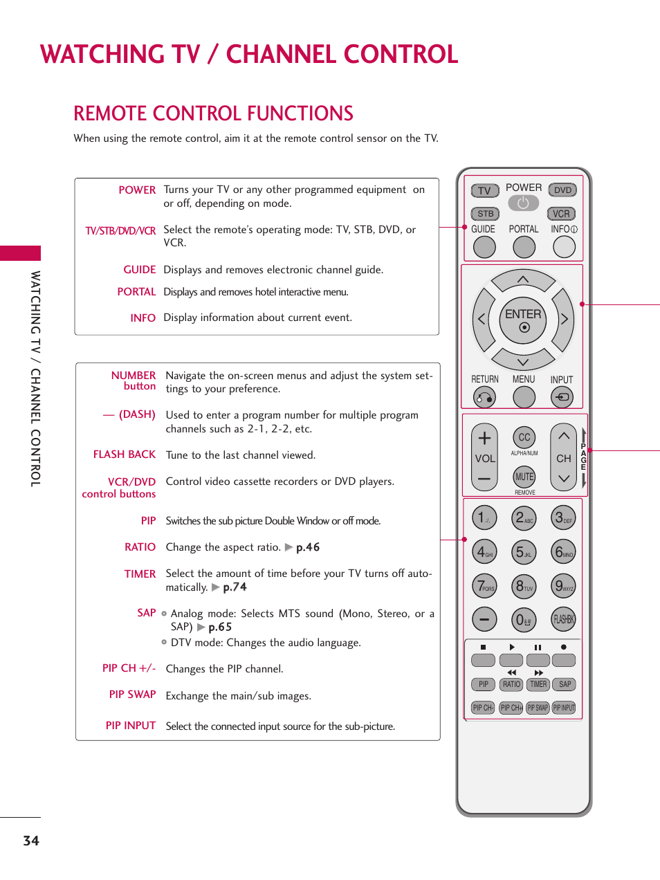 Watching tv / channel control, Remote control functions, Wa tching tv / channel contr ol | LG 37LG700H User Manual | Page 36 / 136