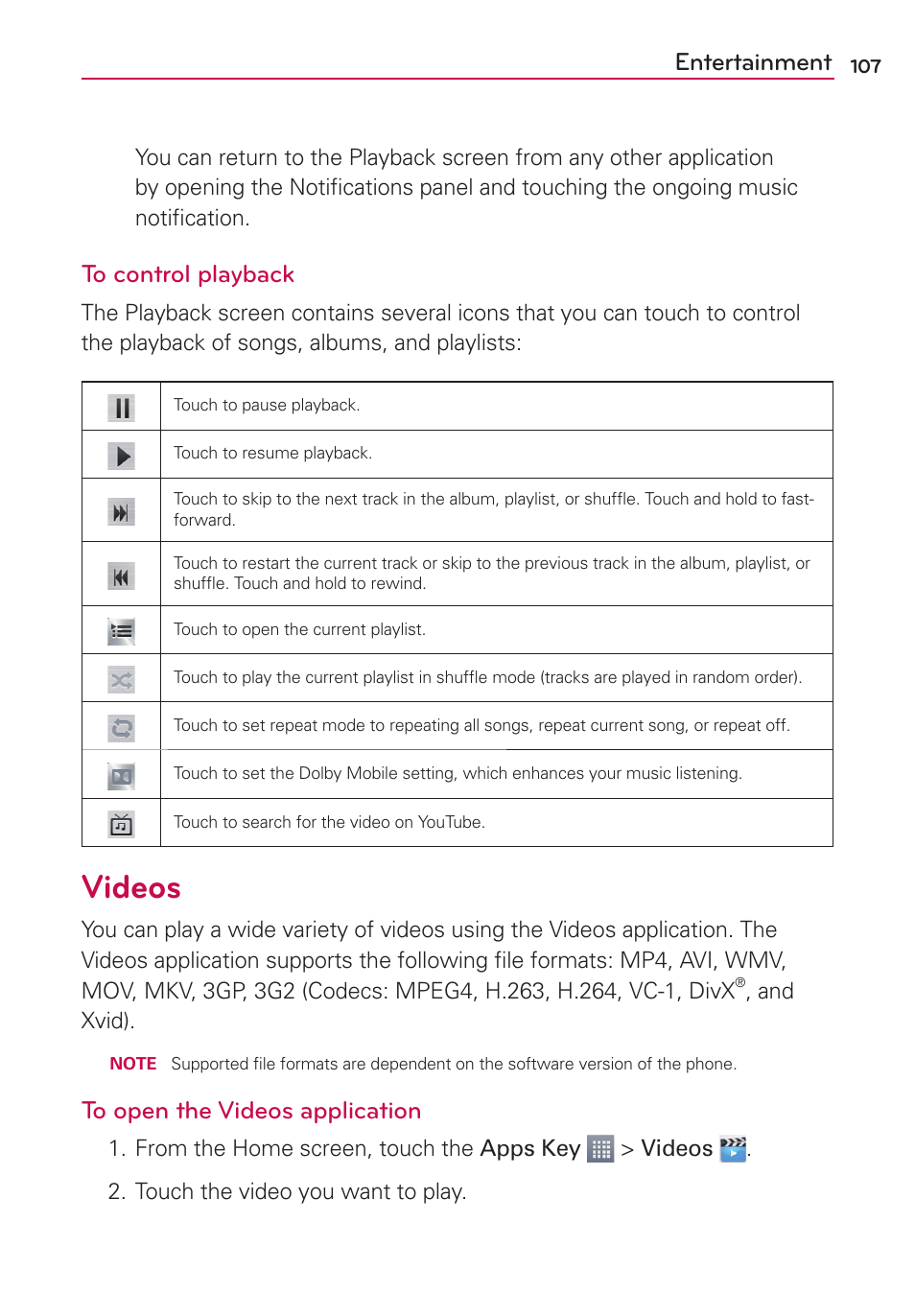 Videos, Entertainment | LG AS870 User Manual | Page 107 / 172