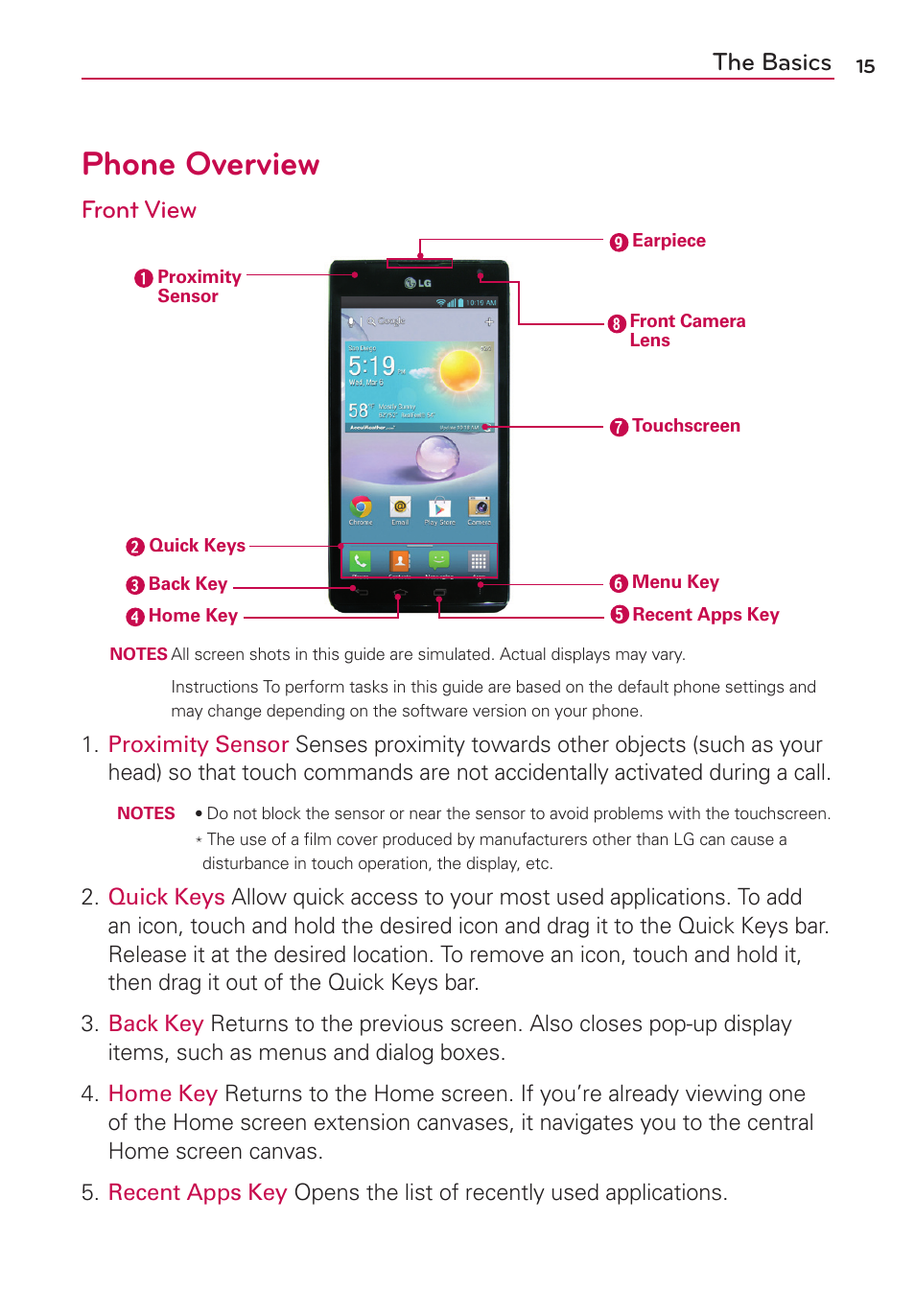 The basics, Phone overview, Front view | LG AS870 User Manual | Page 15 / 172