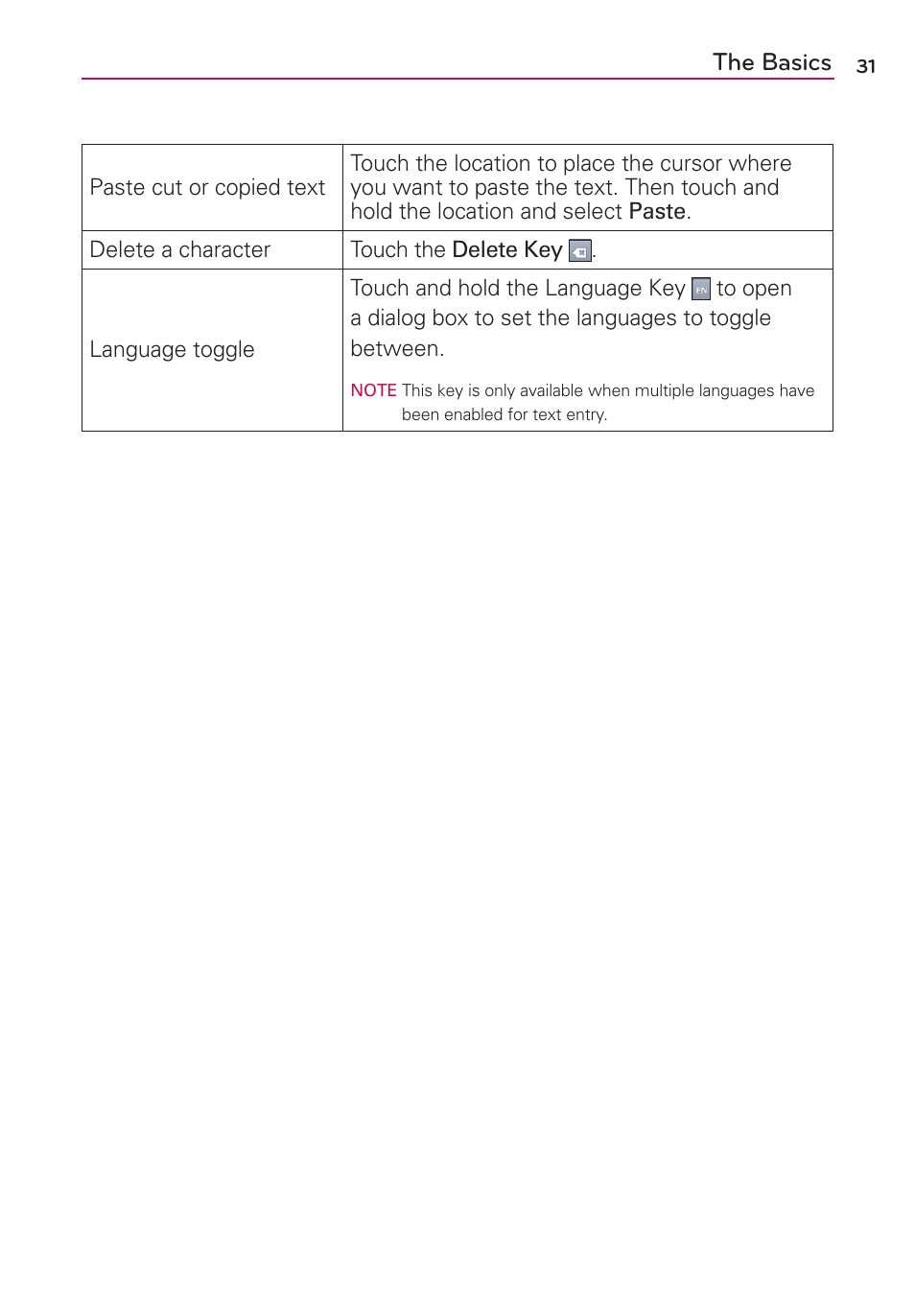 The basics | LG AS870 User Manual | Page 31 / 172