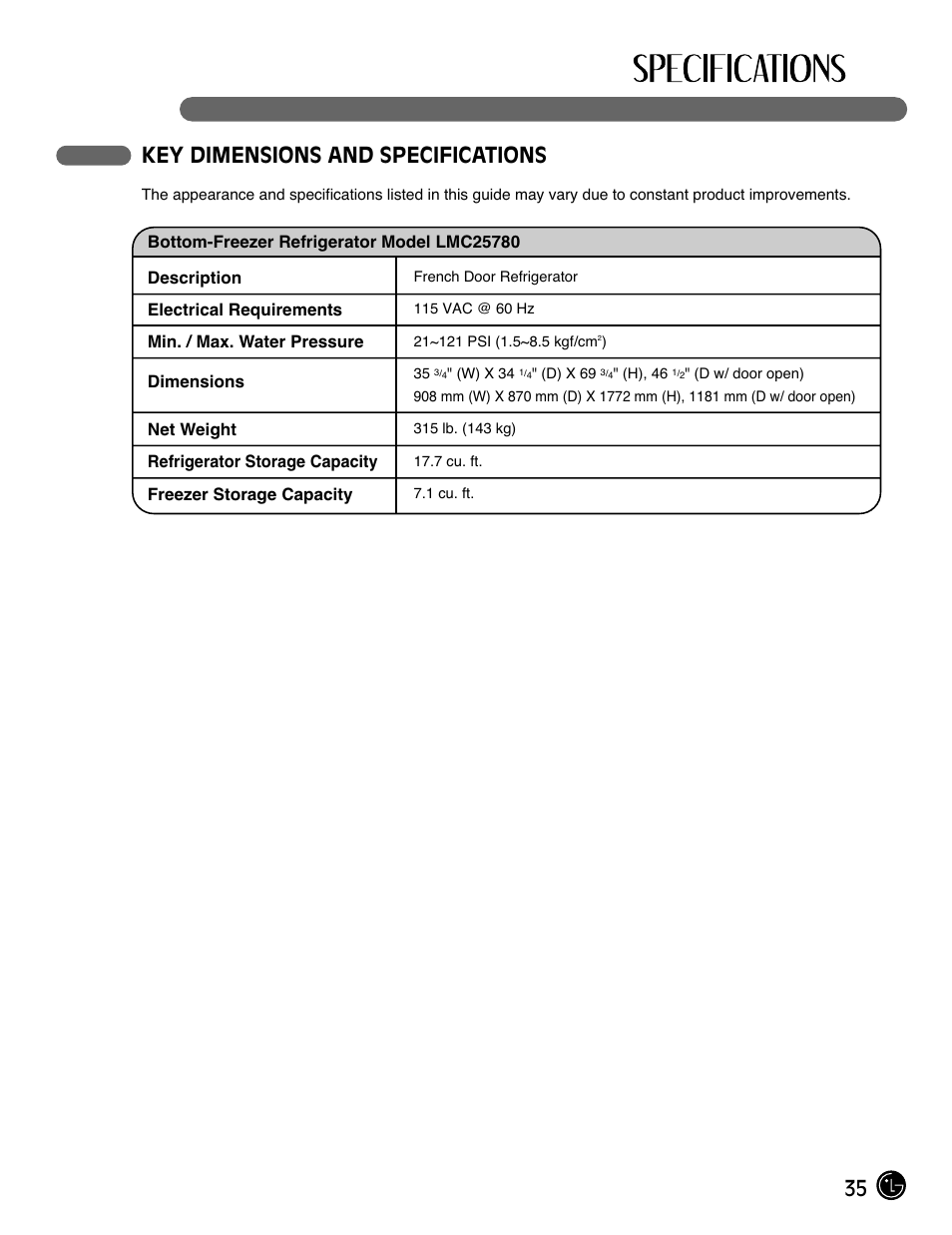 35 key dimensions and specifications | LG LMC25780SB User Manual | Page 35 / 40