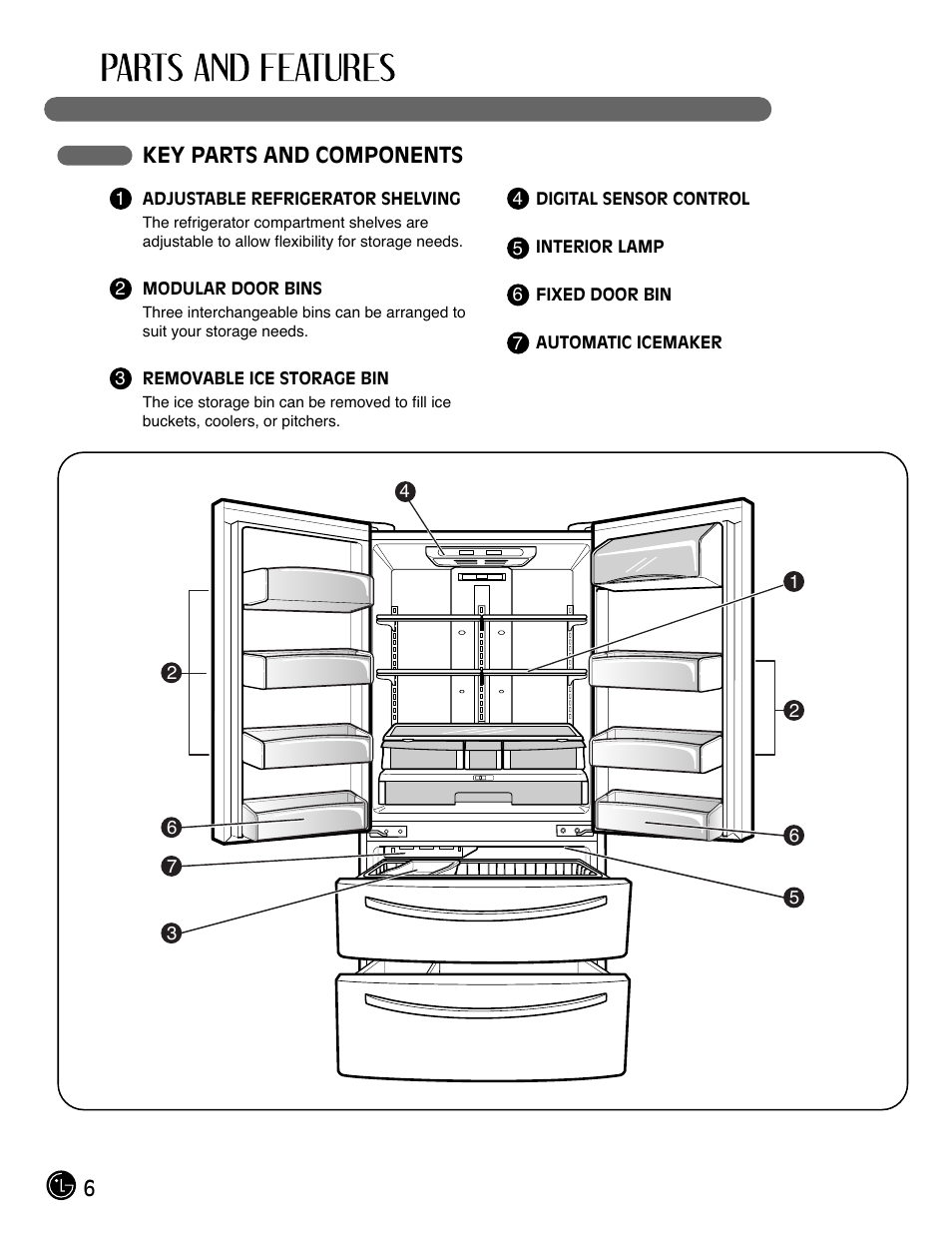 LG LMC25780SB User Manual | Page 6 / 40