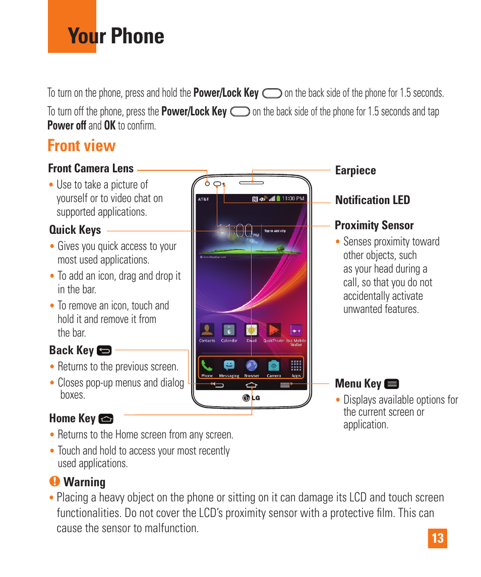 Your phone, Front view | LG LGD950 User Manual | Page 13 / 136