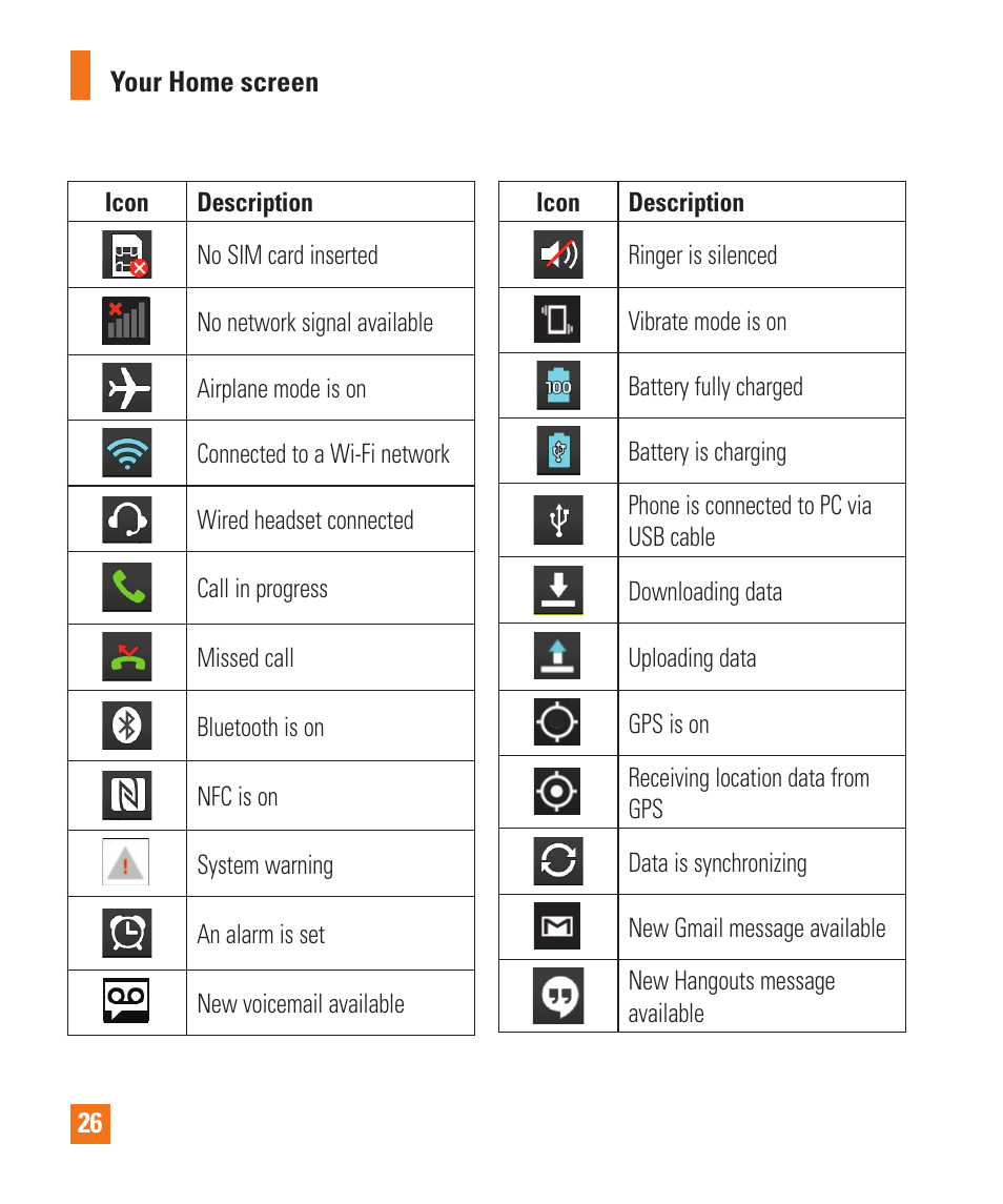 LG LGD950 User Manual | Page 26 / 136