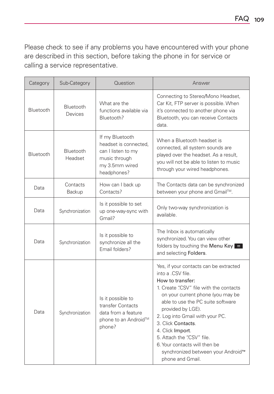 LG LGMS500 User Manual | Page 111 / 120