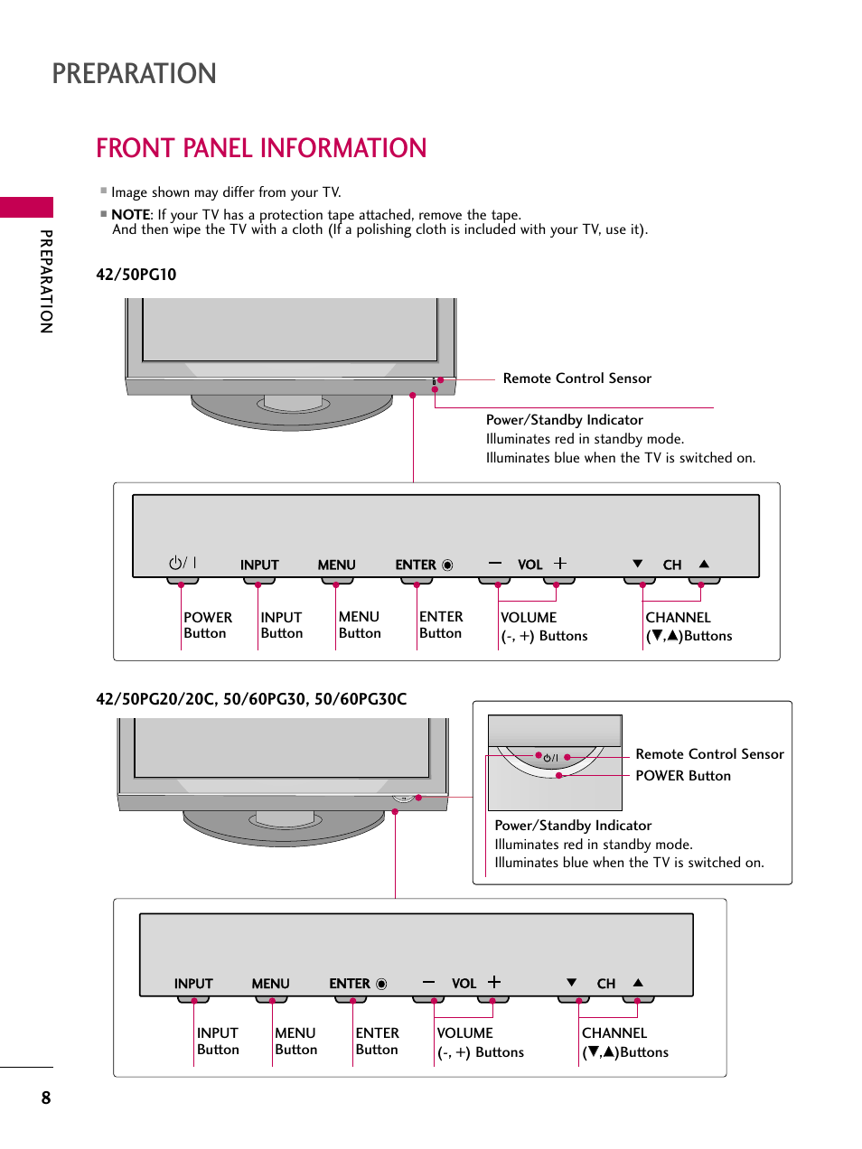 Front panel information, Preparation, Prep ar ation | LG 42PG20 User Manual | Page 10 / 100