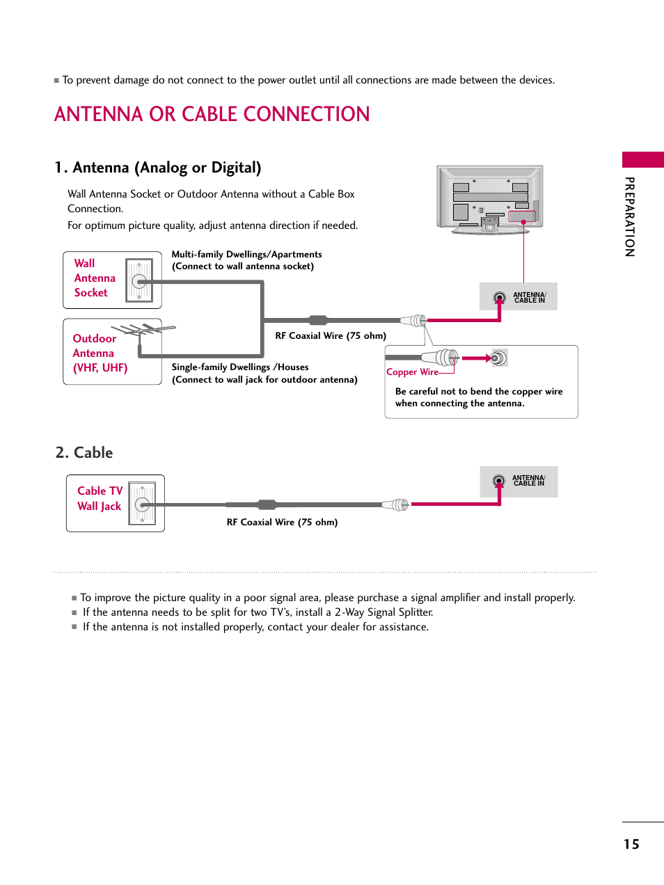Antenna or cable connection, Antenna (analog or digital), Cable | Prep ar at ion | LG 42PG20 User Manual | Page 17 / 100