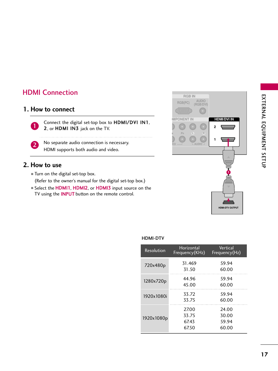 Hdmi connection, How to connect 2. how to use, External eq uipment setup | LG 42PG20 User Manual | Page 19 / 100