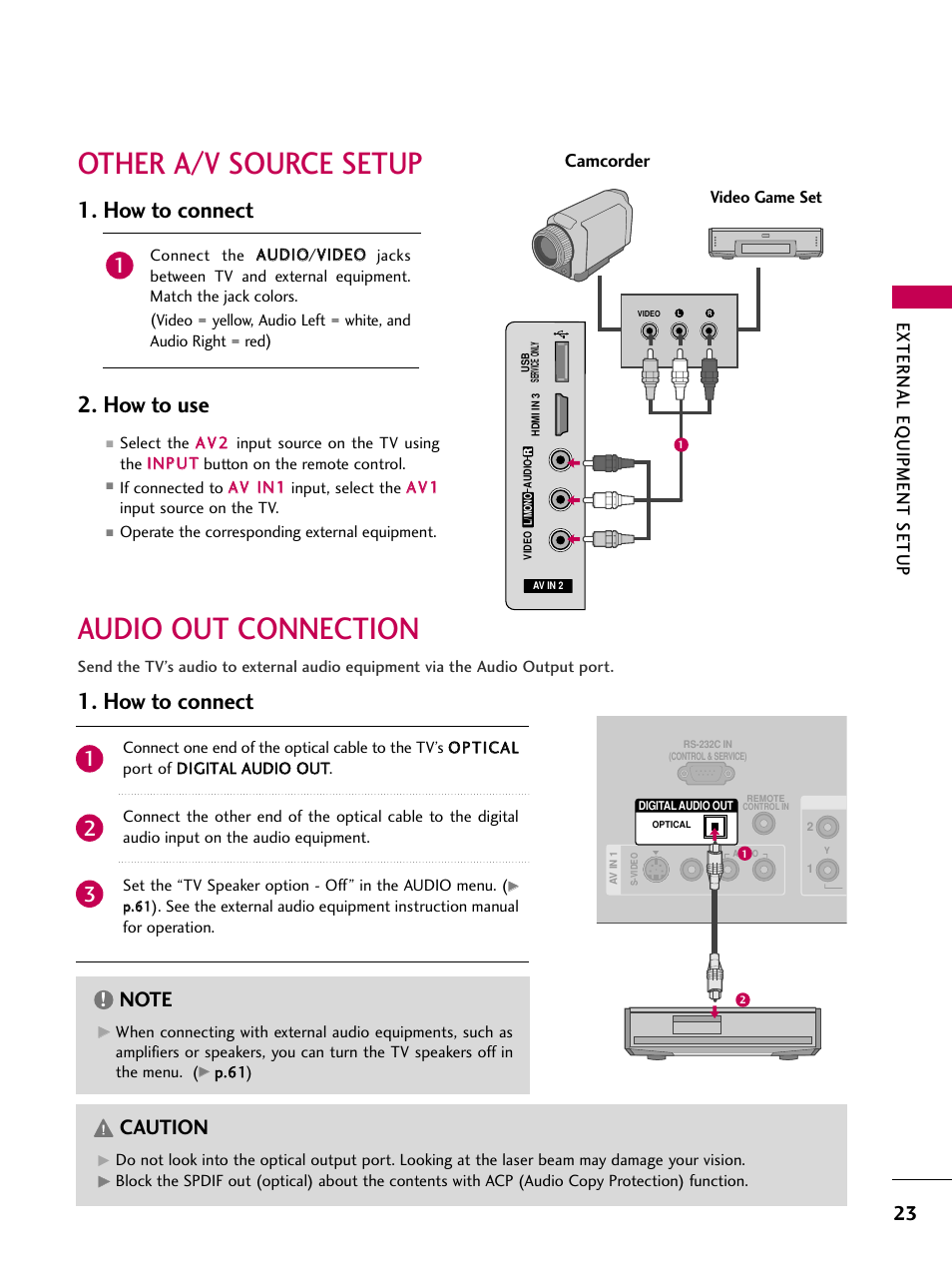 Other a/v source setup, Audio out connection, Other a/v source setup audio out connection | How to connect 2. how to use, How to connect, Caution, External eq uipment setup, Camcorder | LG 42PG20 User Manual | Page 25 / 100