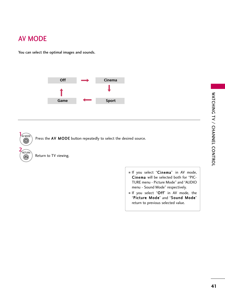 Av mode | LG 42PG20 User Manual | Page 43 / 100