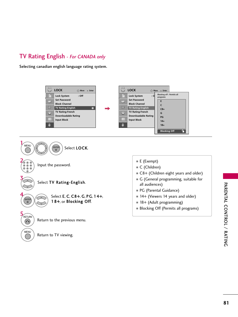 Tv rating english - for canada only, Tv rating english, For canada only | Parent al contr ol / r ating | LG 42PG20 User Manual | Page 83 / 100