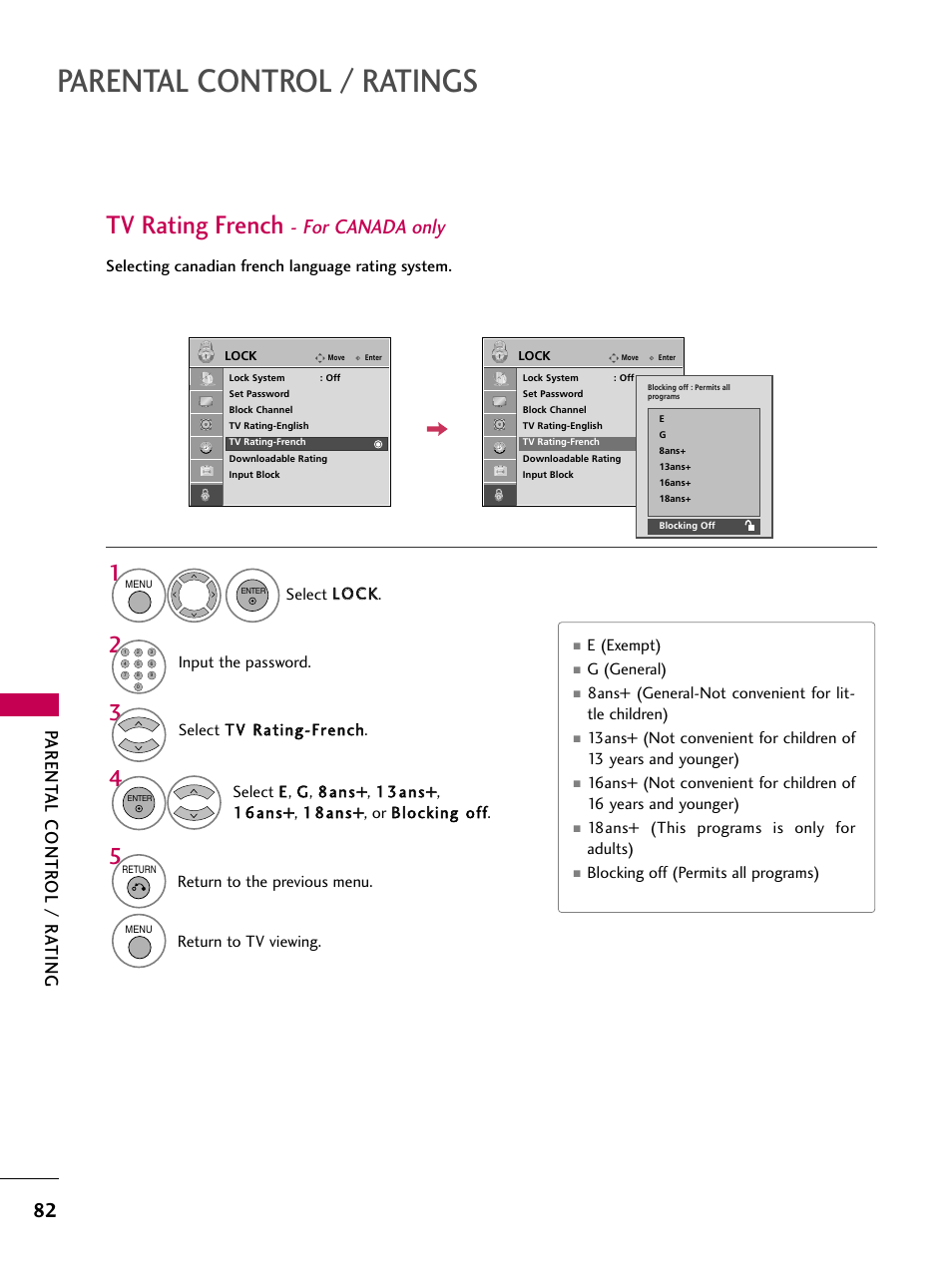 Tv rating french - for canada only, Parental control / ratings, Tv rating french | For canada only, Parent al contr ol / r ating | LG 42PG20 User Manual | Page 84 / 100