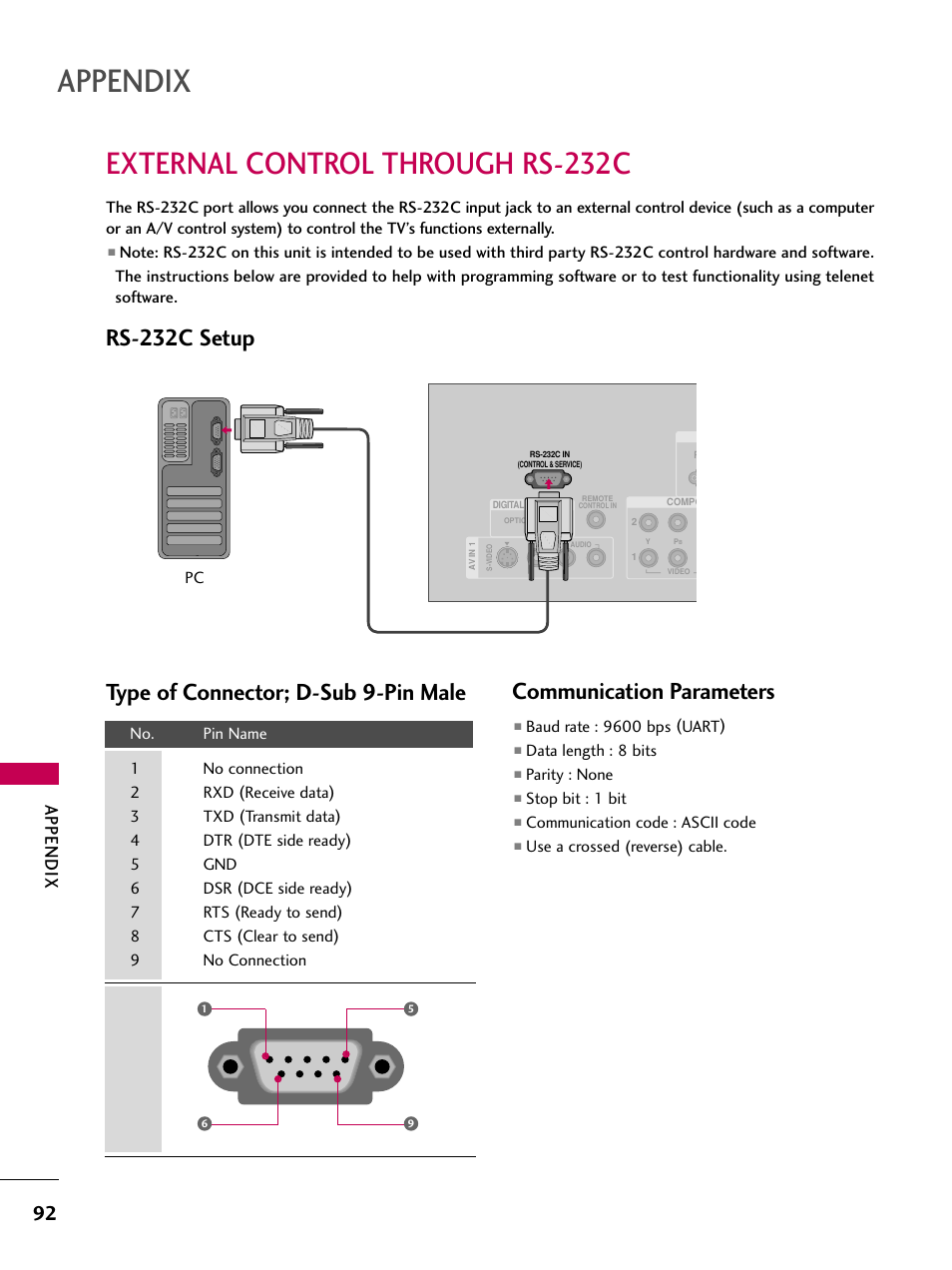 External control through rs-232c, Rs-232c setup, Type of connector; d-sub 9-pin male | Communication parameters, Appendix | LG 42PG20 User Manual | Page 94 / 100