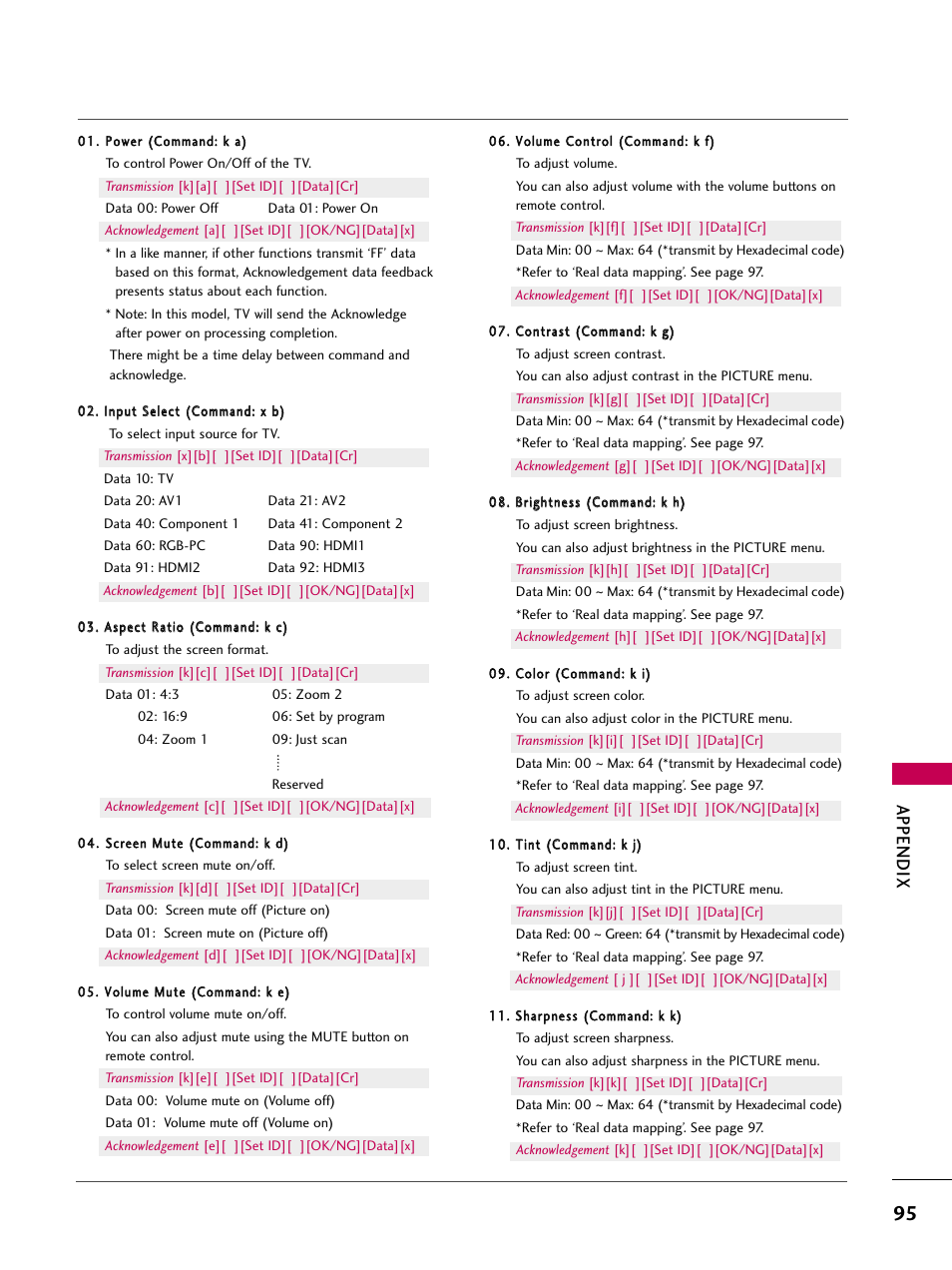 Appendix | LG 42PG20 User Manual | Page 97 / 100