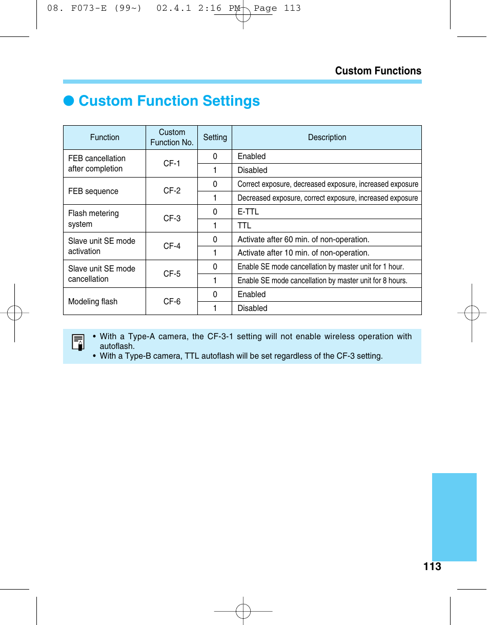 Custom function settings, 113 custom functions | Canon 550 EX User Manual | Page 113 / 128