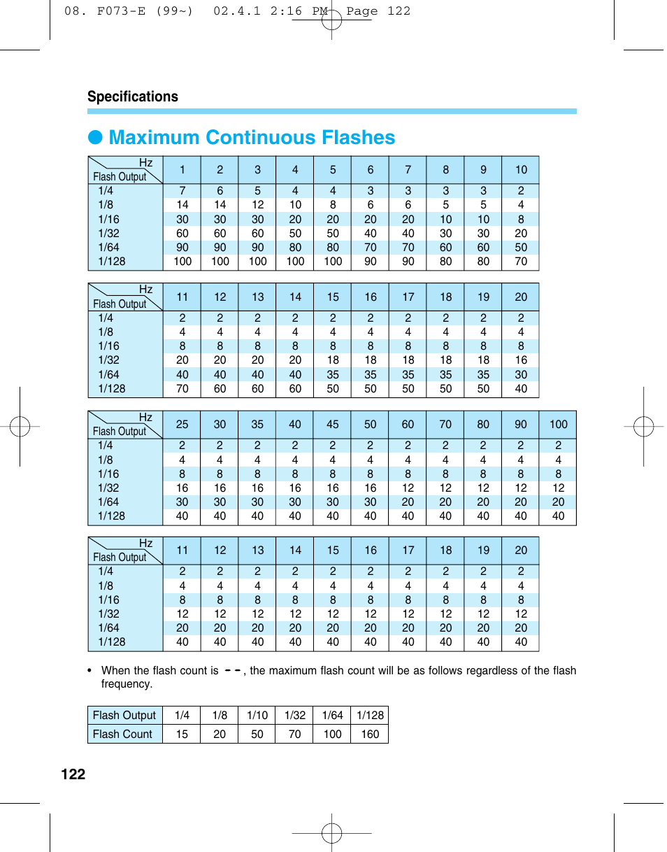 Maximum continuous flashes, 122 specifications | Canon 550 EX User Manual | Page 122 / 128