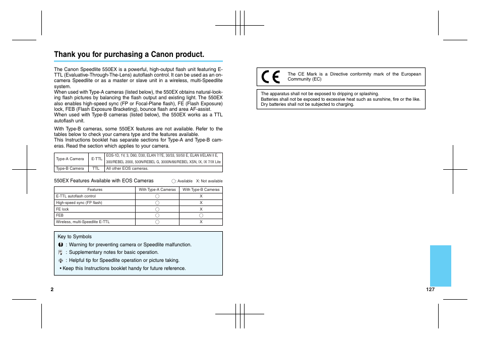 Thank you for purchasing a canon product | Canon 550 EX User Manual | Page 2 / 128