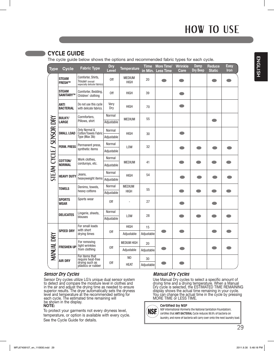 Cycle guide, English, Sensor dry cycles | Manual dry cycles | LG LSDE388VS User Manual | Page 29 / 100