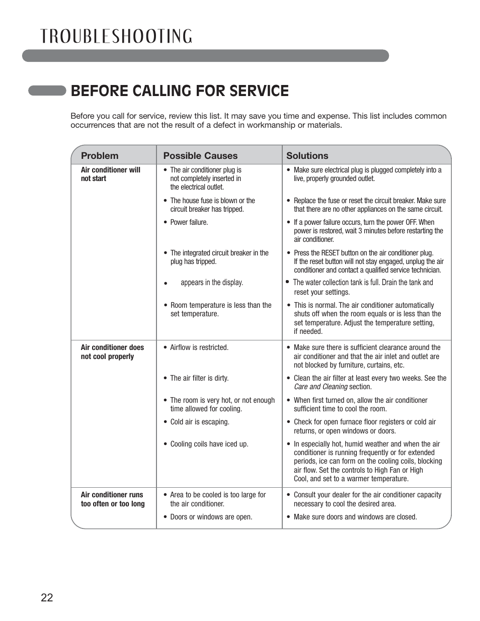 Before calling for service | LG LP1010SNR User Manual | Page 22 / 48