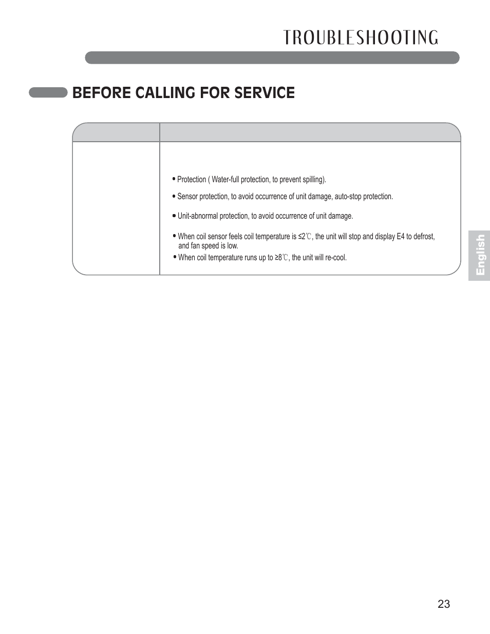 Before calling for service, Cautions | LG LP1010SNR User Manual | Page 23 / 48
