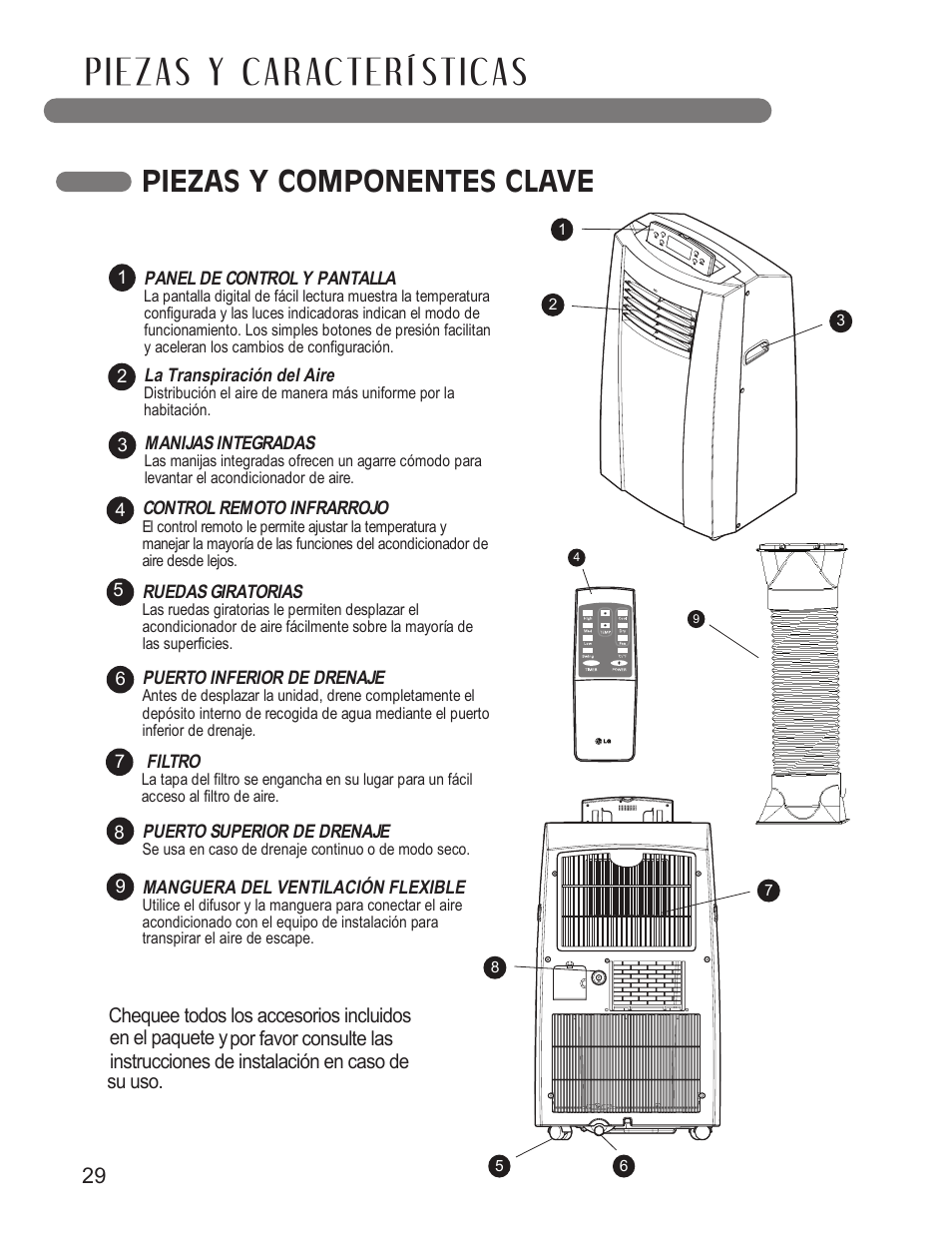 Piezas y componentes clave | LG LP1010SNR User Manual | Page 29 / 48