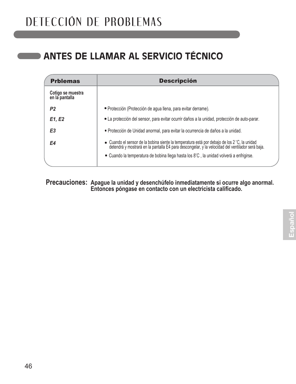 Antes de llamar al servicio técnico, Precauciones | LG LP1010SNR User Manual | Page 46 / 48