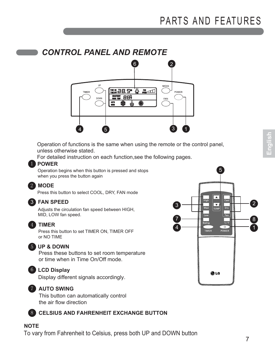 Parts and features, Control panel and remote | LG LP1010SNR User Manual | Page 7 / 48