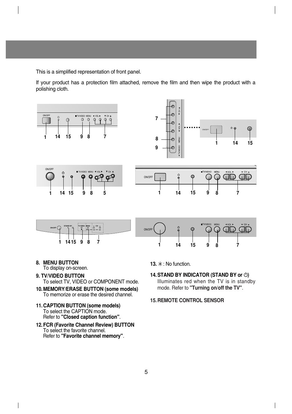 LG 29FX4BL-LG User Manual | Page 5 / 28