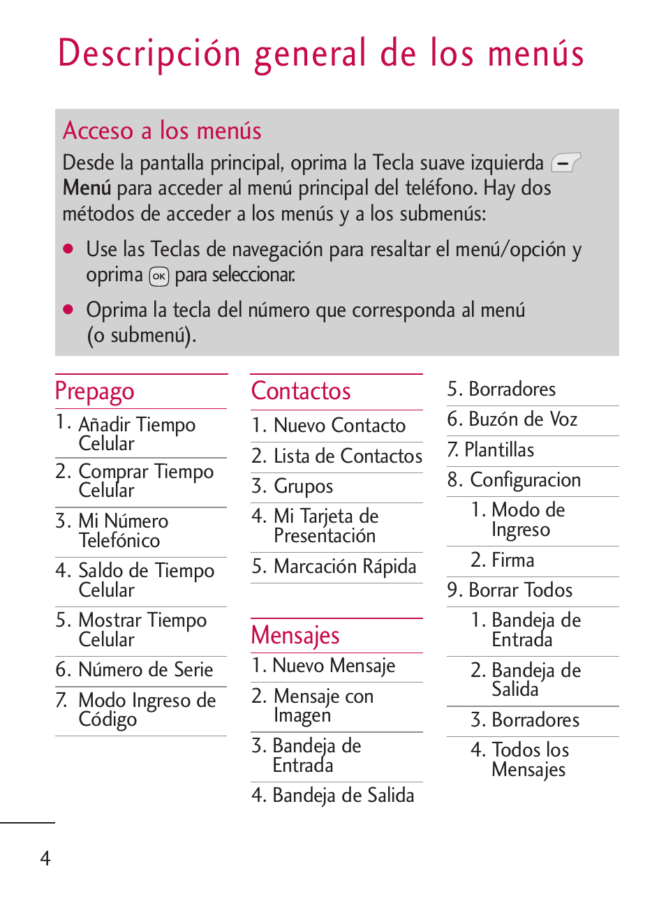 Descripción general de los menús, Prepago, Contactos | Mensajes, Acceso a los menús | LG LG235C User Manual | Page 106 / 217