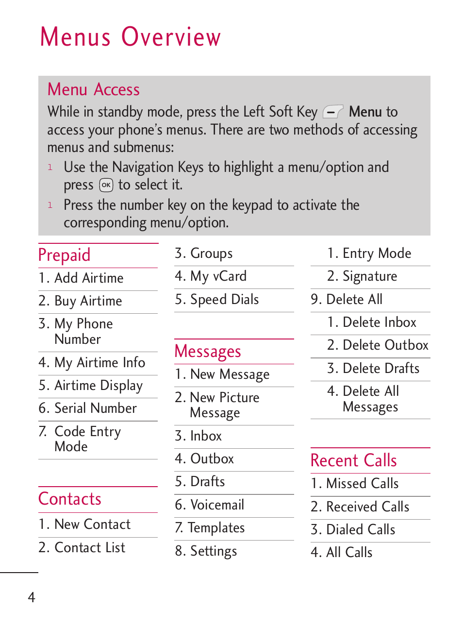 Menus overview, Prepaid, Contacts | Messages, Recent calls, Menu access | LG LG235C User Manual | Page 6 / 217
