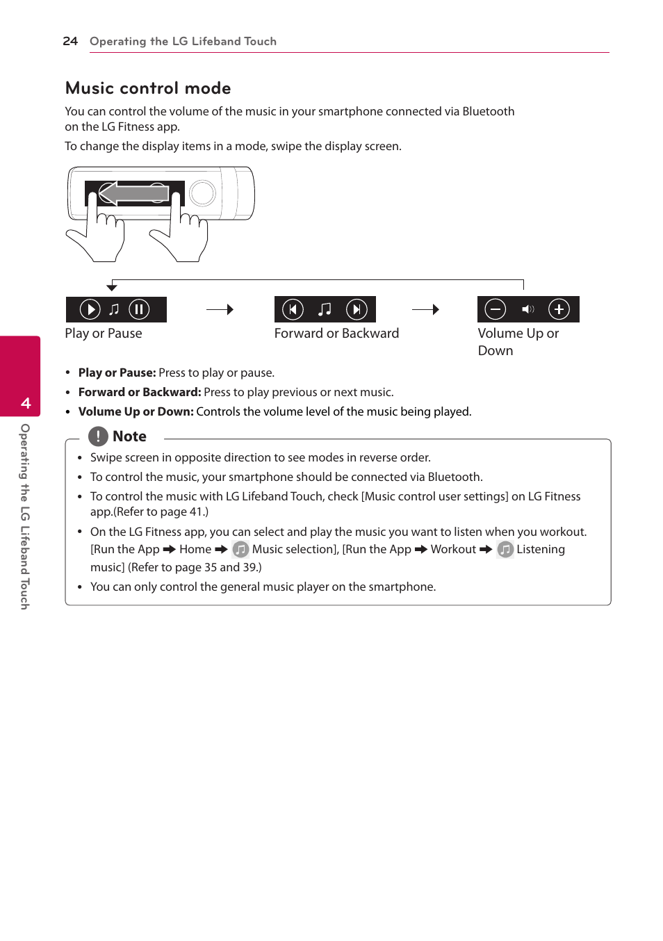 Music control mode | LG FB84-BM User Manual | Page 24 / 50