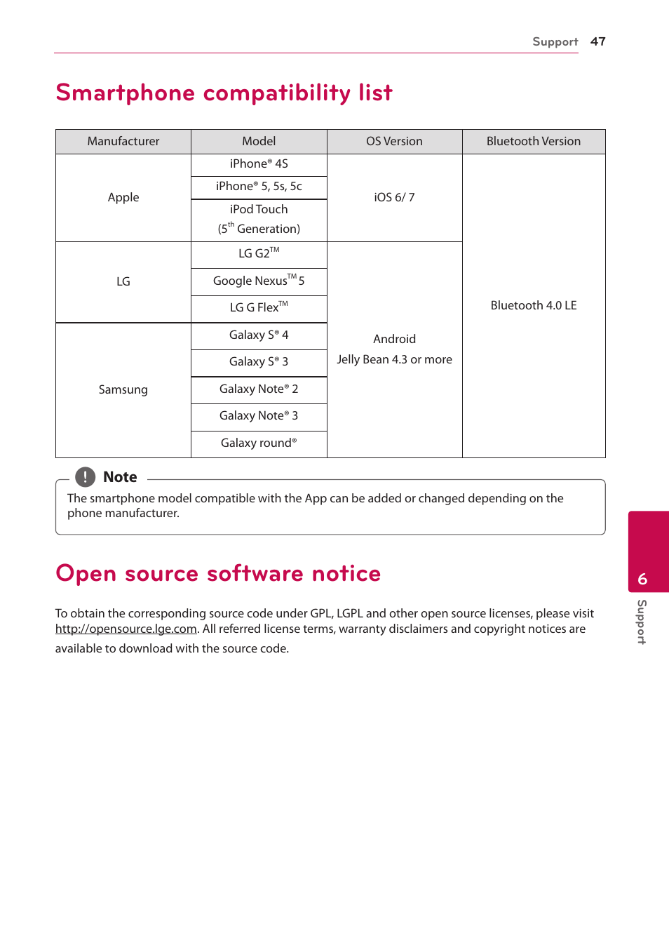 Smartphone compatibility list, Open source software notice | LG FB84-BM User Manual | Page 47 / 50