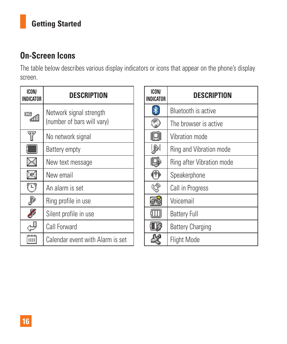 On-screen icons | LG C395 User Manual | Page 16 / 120