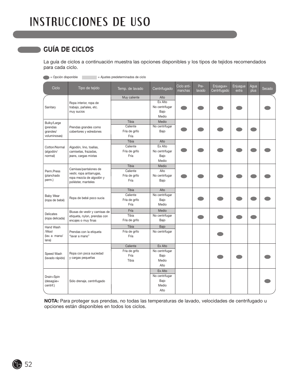 Guía de ciclos | LG WM3477HS User Manual | Page 53 / 109