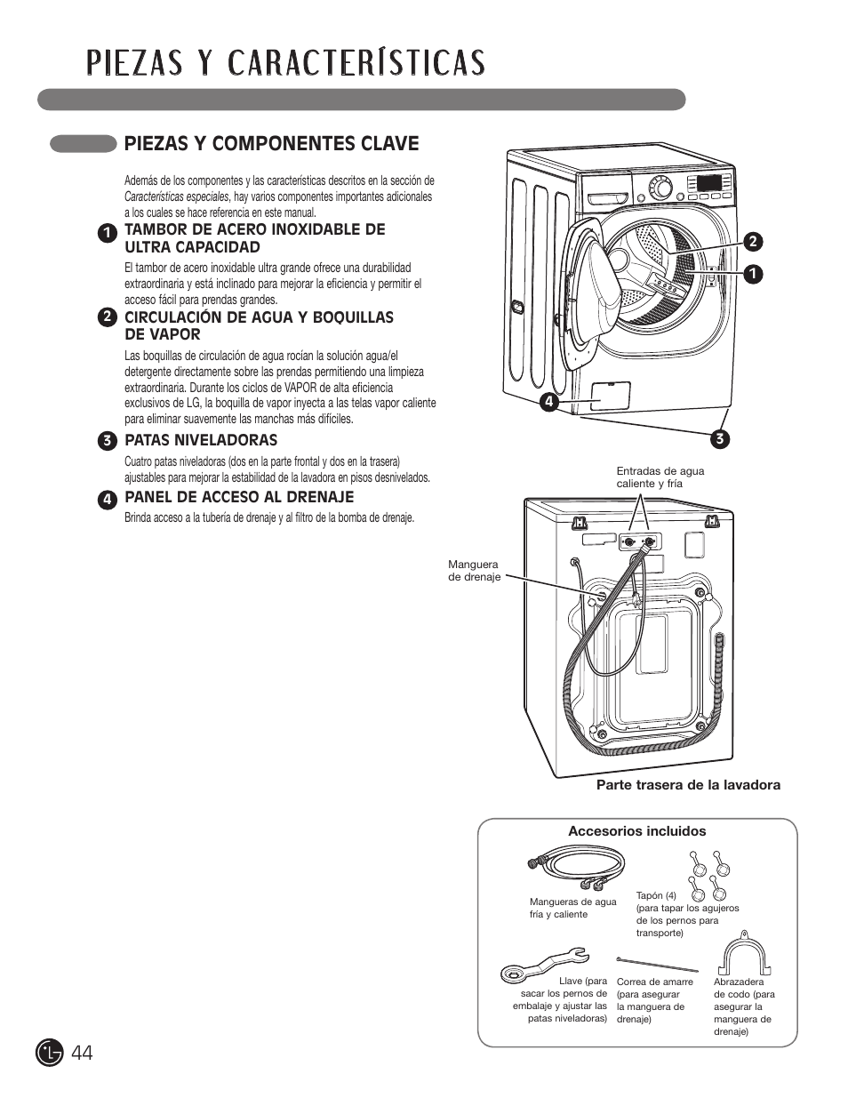 Piezas y componentes clave | LG WM3001HRA User Manual | Page 44 / 72